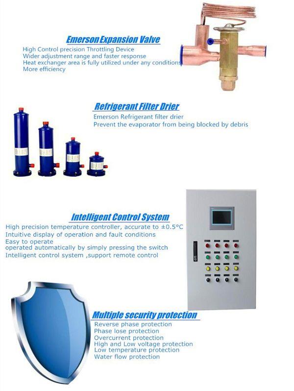 3(001) product-1-1